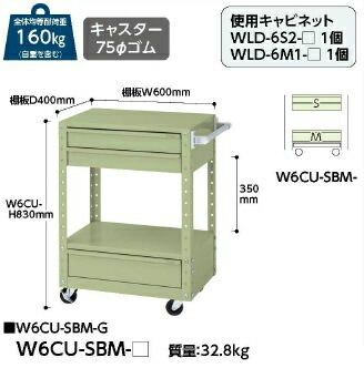 【ポイント10倍】【直送品】 山金工業 スペシャルワゴン W6CU-SBM-G 【大型】