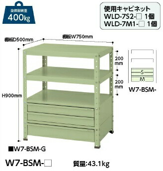 【ポイント10倍】【直送品】 山金工業 ワゴン W7 BSM G 【大型】 :p10 yama w7 bsm g:道具屋さん