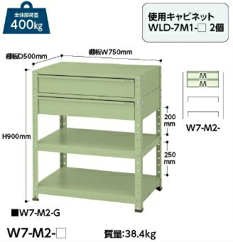 【ポイント5倍】【直送品】 山金工業 ワゴン W7-M2-G 【大型】