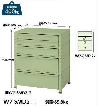 【ポイント5倍】【直送品】 山金工業 ワゴン W7-SMD2-G 【大型】