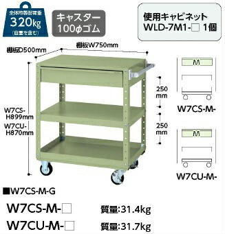 【ポイント5倍】【直送品】 山金工業 スペシャルワゴン W7CS-M-G 【法人向け、個人宅配送不可】 【大型】