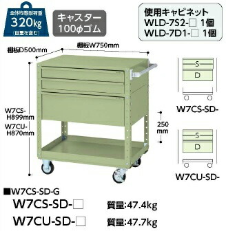 【直送品】 山金工業 特別手押し車 W7CS-SD-G 【大型】 家具、インテリア-スチールラック