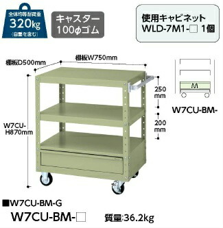 【ポイント5倍】【直送品】 山金工業 スペシャルワゴン W7CU-BM-G 【大型】