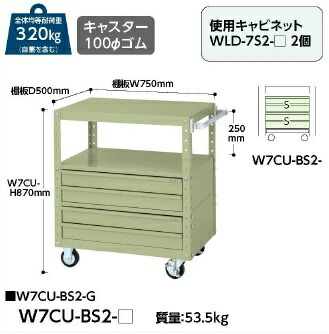 ポイント5倍】【直送品】 山金工業 スペシャルワゴン W7CU-BS2-G 【大型】 : p5-yama-w7cu-bs2-g :  道具屋さんYahoo!店 - 通販 - Yahoo!ショッピング