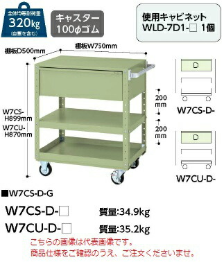 ポイント5倍】【直送品】 山金工業 スペシャルワゴン W7CU-D-IV 【大型】 : p5-yama-w7cu-d-iv :  道具屋さんYahoo!店 - 通販 - Yahoo!ショッピング