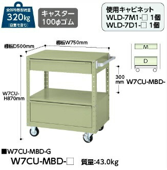 【ポイント10倍】【直送品】 山金工業 スペシャルワゴン W7CU MBD G 【大型】 :p10 yama w7cu mbd g:道具屋さん