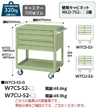 【ポイント5倍】【直送品】 山金工業 スペシャルワゴン W7CU S2 G 【大型】 :p5 yama w7cu s2 g:道具屋さん