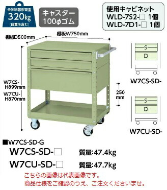 【ポイント10倍】【直送品】 山金工業 スペシャルワゴン W7CU SD G 【大型】 :p10 yama w7cu sd g:道具屋さん