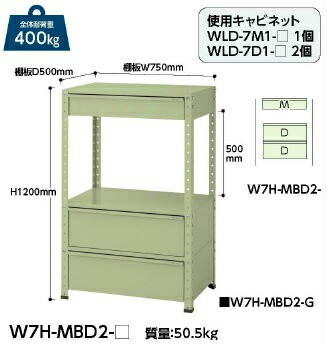 【ポイント5倍】【直送品】 山金工業 ワゴン W7H MBD2 G 【大型】 :p5 yama w7h mbd2 g:道具屋さん