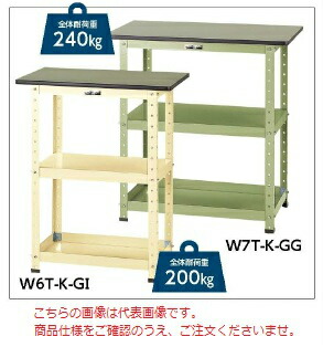 【直送品】 山金工業 天板付スペシャルワゴン W7T-K-GI 【大型】