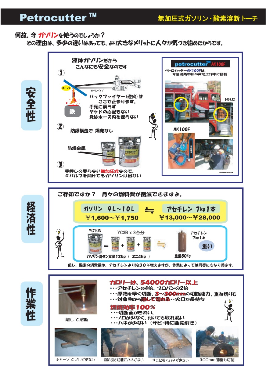 【直送品】 ヨコカワコーポレーション ペトロカッター ミニ YC3B30型セット｜douguyasan｜04