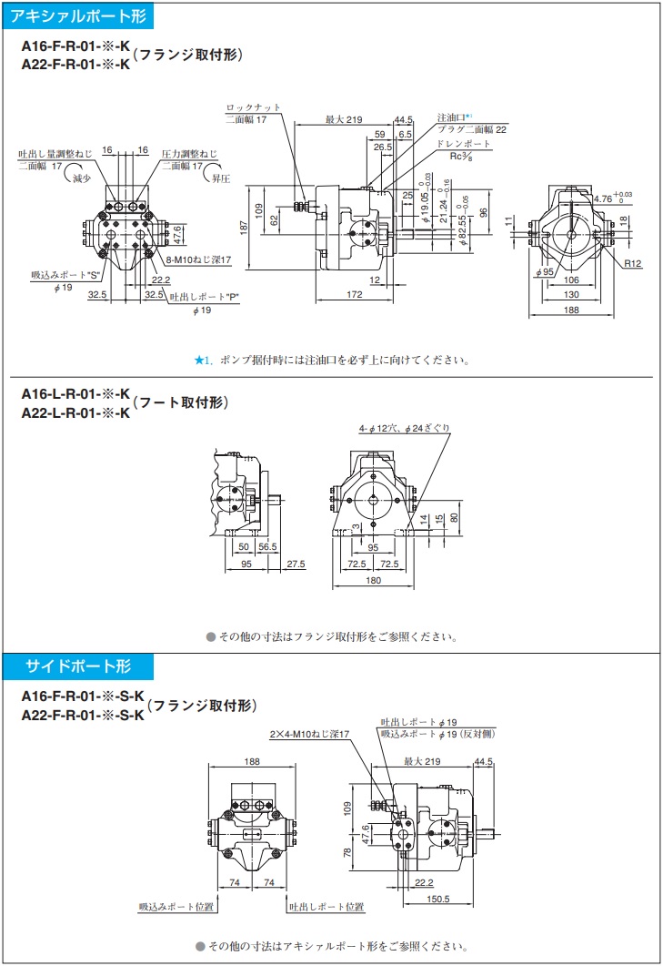 【直送品】 油研工業 可変ピストンポンプ A22-F-R-01-C-S-K-32｜douguyasan｜05