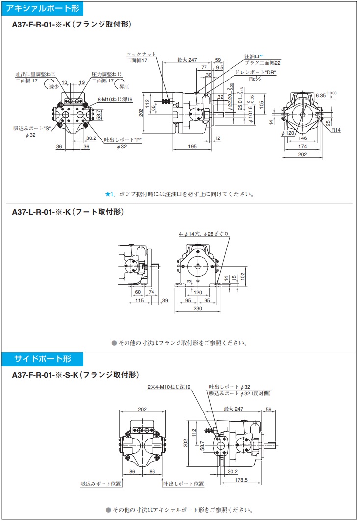 【直送品】 油研工業 可変ピストンポンプ A37-L-R-01-C-K-32 【大型】｜douguyasan｜05