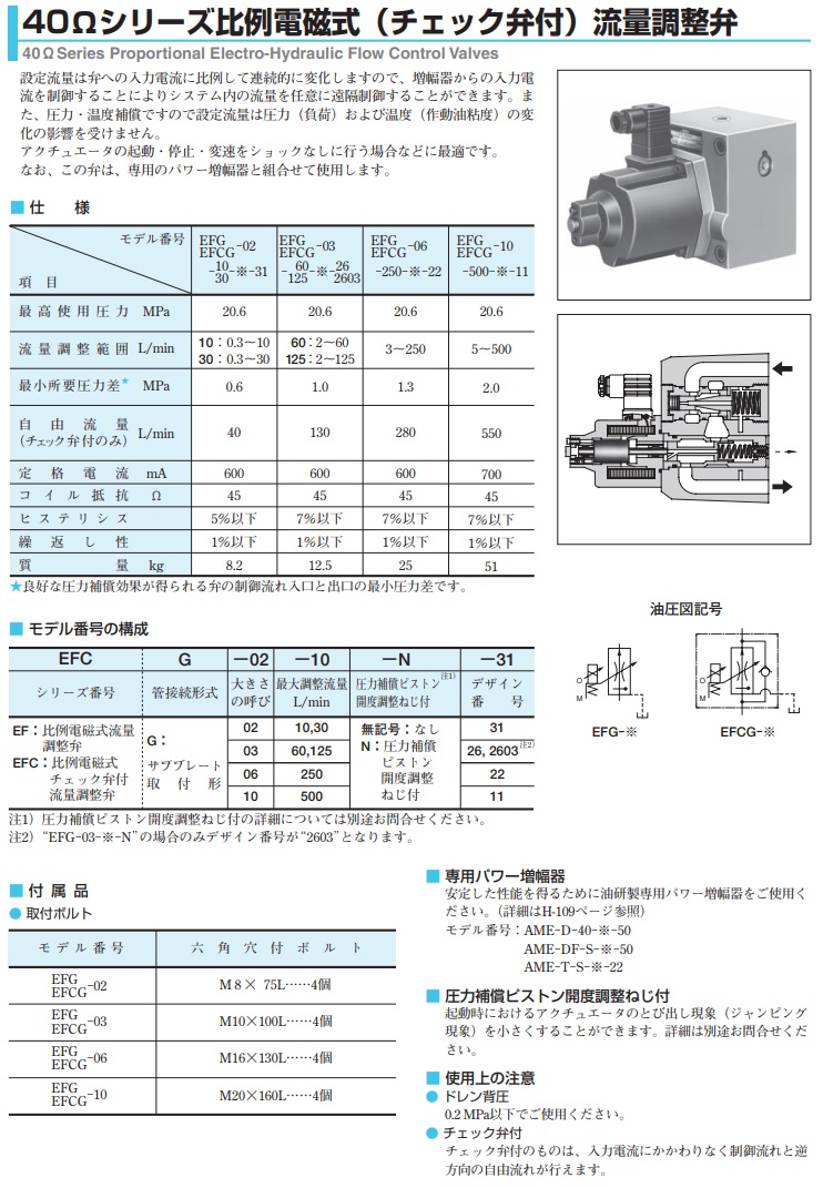 油研工業 40Ωシリーズ比例電磁式流量調整弁 EFCG-03-125 26 :p5-yuken