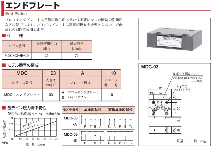 mdc10の商品一覧 通販 - Yahoo!ショッピング