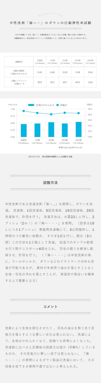 羽毛布団クリーニング│ダウネット[DOWNET]