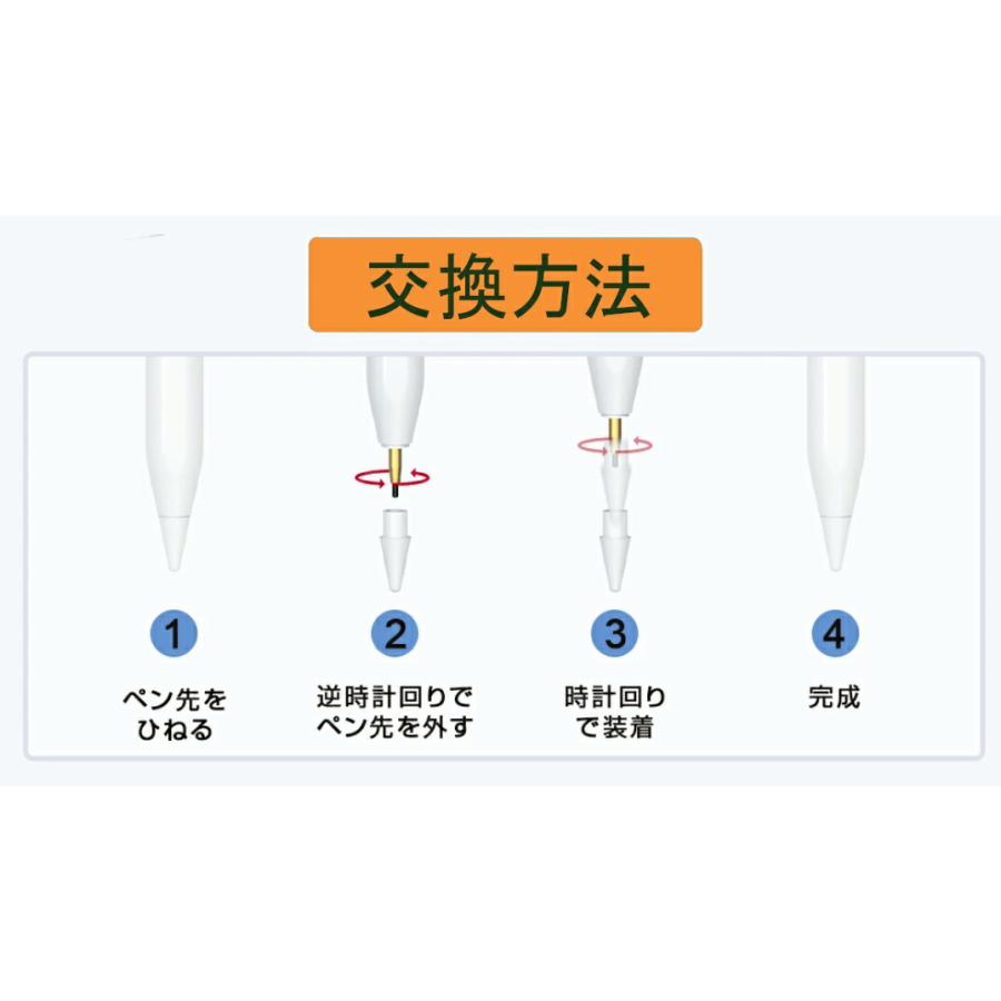 iPad専用 高性能タッチペン ゲーム ビジネス タッチペン iPad 用