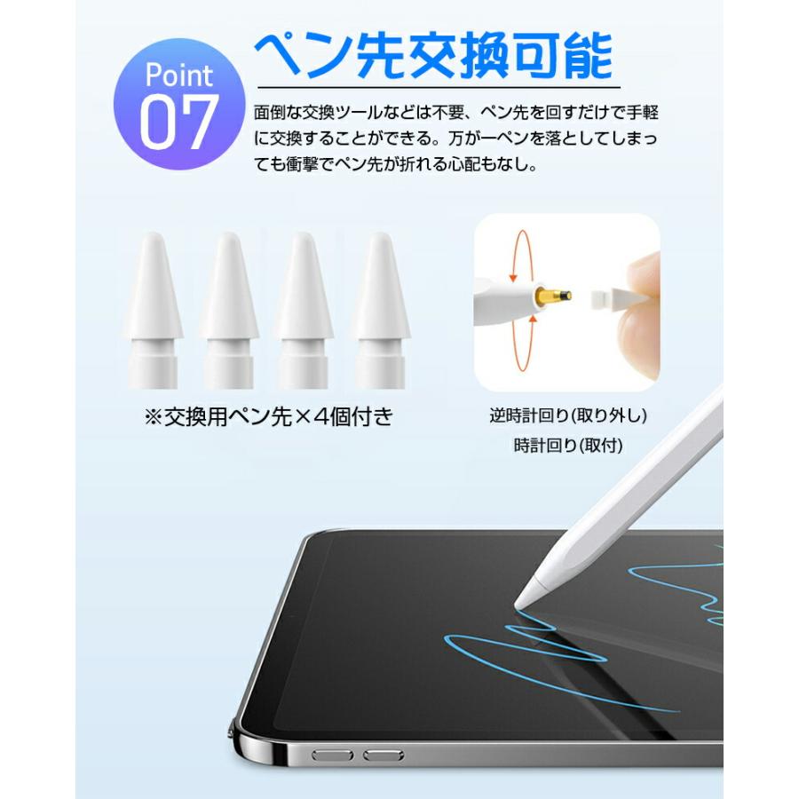 【美品】iPad用タッチペン Pencil Pro 高感度 スタイラスペン iPad専用 高性能タッチペン ゲーム ビジネス タッチペン iPad 用