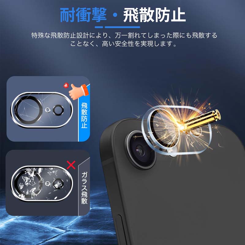 iPhone 16e 【2枚セット】iPhone カメラフィルム 黒縁取り 露出