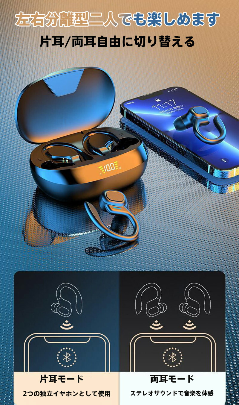 2025 新世代 Bluetooth5.3】スポーツ用完全ワイヤレスBluetooth