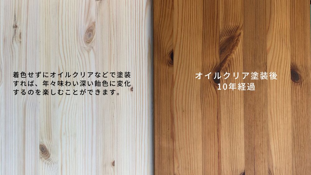 木材 北欧パイン集成材 横ハギ 19mm厚 幅200mm 長さ300mm 1枚 板