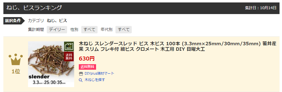 木ねじ スレンダースレッド ビス 木ビス 100本 (3.8mm×55mm/60mm/65mm