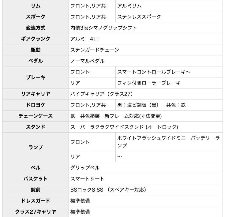 電動自転車 子供乗せ ブリヂストン BRIDGESTONE bikke ビッケ ポーラーe BP0C44 20インチ 前後子供乗せセット 2024年モデル 内装3段変速 E.Xグリーンアッシュ | BRIDGESTONE | 15