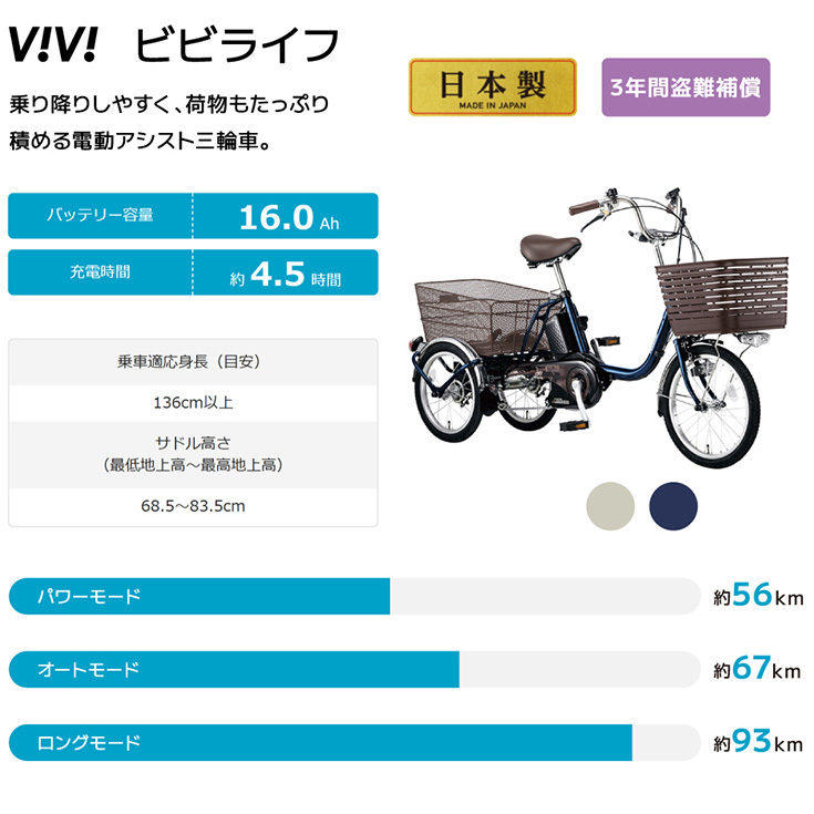 電動アシスト自転車 電動三輪自転車 ビビライフ BE-ELR835