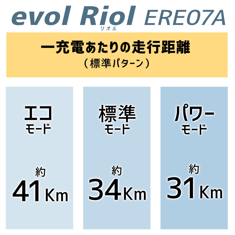 送料無料※一部地域 エヴォル リオル EVOL Riol ERE07A 街乗り Eバイク 電動自転車 電動アシスト自転車 コンパクト アサヒサイクル マットモカベージュの画像