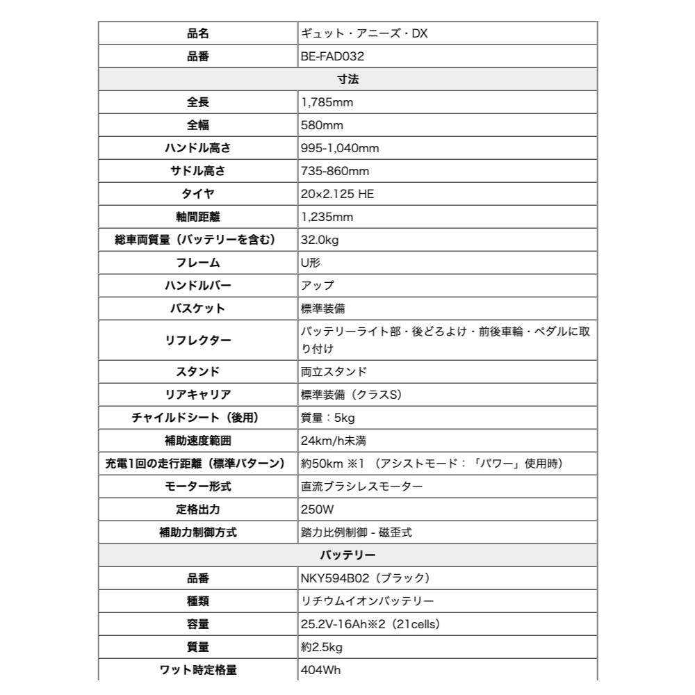 Panasonic（パナソニック） 送料無料 ※一部地域 2025年 ギュット