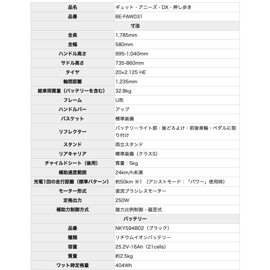 Panasonic（パナソニック） 送料無料 ※一部地域 2025年 ギュット