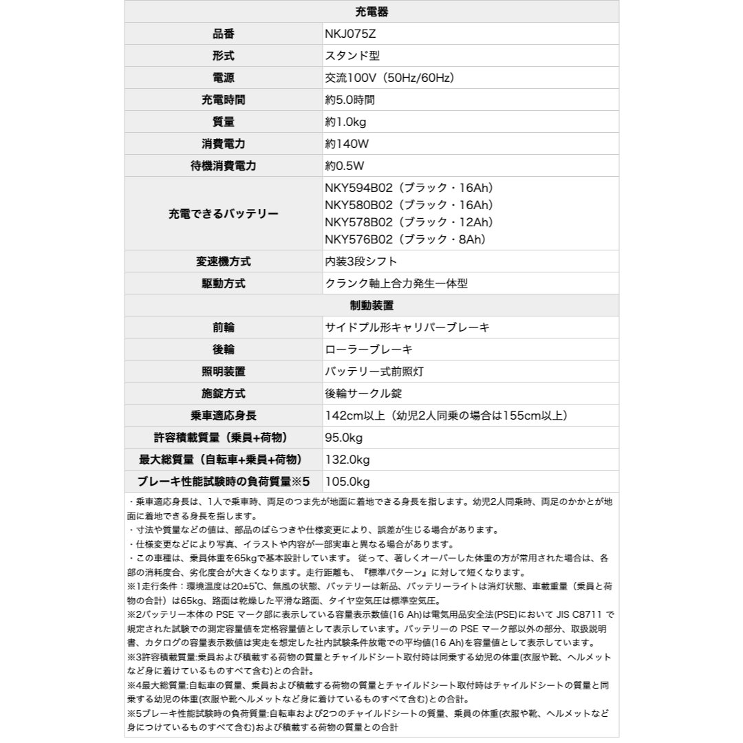 ２０１８年モデル　新品部品☺整備士*防犯登録　HA　電動自転車　パナソニック　ギュット Gutto　２０インチ　子供乗せ Panasonic（パナソニック） 送料無料 ※一部地域 2025年 ギュット