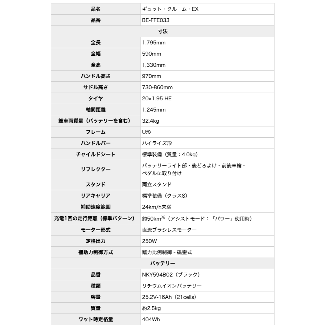 送料無料 ※一部地域のみ 2025年 ギュットクルームEX BE-FFE033 パナソニック 3人乗りセット 16Ah 電動アシスト自転車 電動自転車 M:マットピーチブロッサム | Panasonic | 15