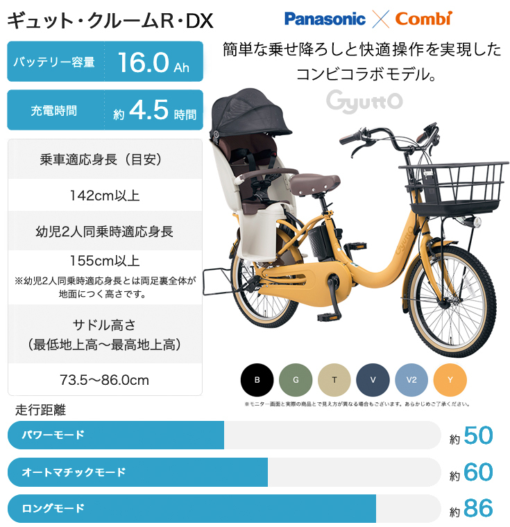 電動自転車 子供乗せ ギュット・クルームR・DX 20 BE-FRD032 2023年 