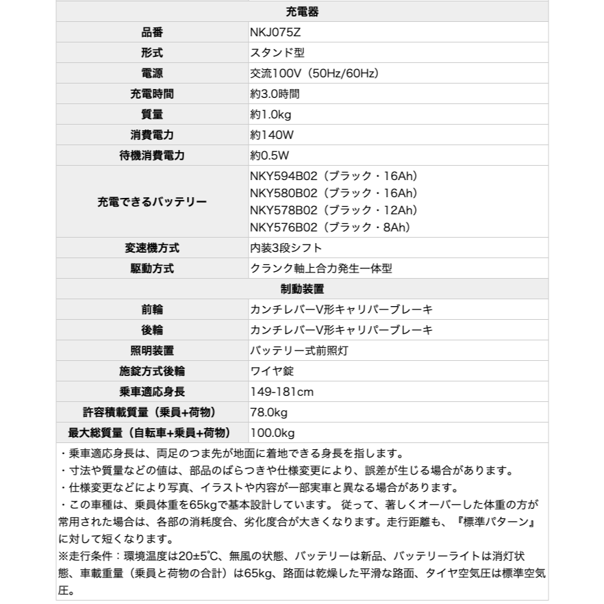 前カゴ付きカスタム パナソニック BE-FZ031 EZ イーゼット 20インチ BMXスタイル 8.0Ah 3段変速 スポーティ 電動アシスト自転車  G:マットオリーブ : be-fz031-fset----zg : 自転車Dプラス - 通販 - Yahoo!ショッピング