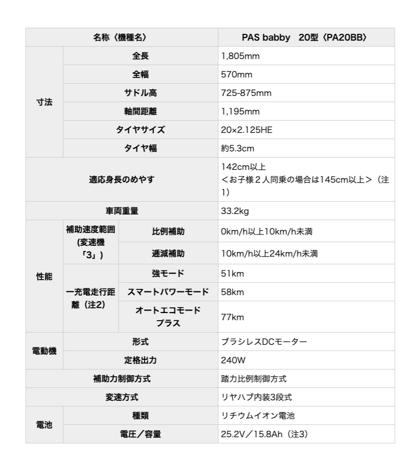 送料無料※一部地域 パス バビー PA20BB 2025年ヤマハ 20インチ 15.8Ah PAS Babby 3人乗り 電動自転車 子供乗せ 電動アシスト自転車 前後シート付 防犯登録無料 | ヤマハ発動機 | 17