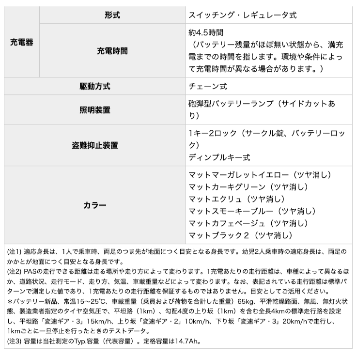 送料無料※一部地域 パス バビー PA20BB 2025年ヤマハ 20インチ 15.8Ah PAS Babby 3人乗り 電動自転車 子供乗せ 電動アシスト自転車 前後シート付 防犯登録無料 | ヤマハ発動機 | 18