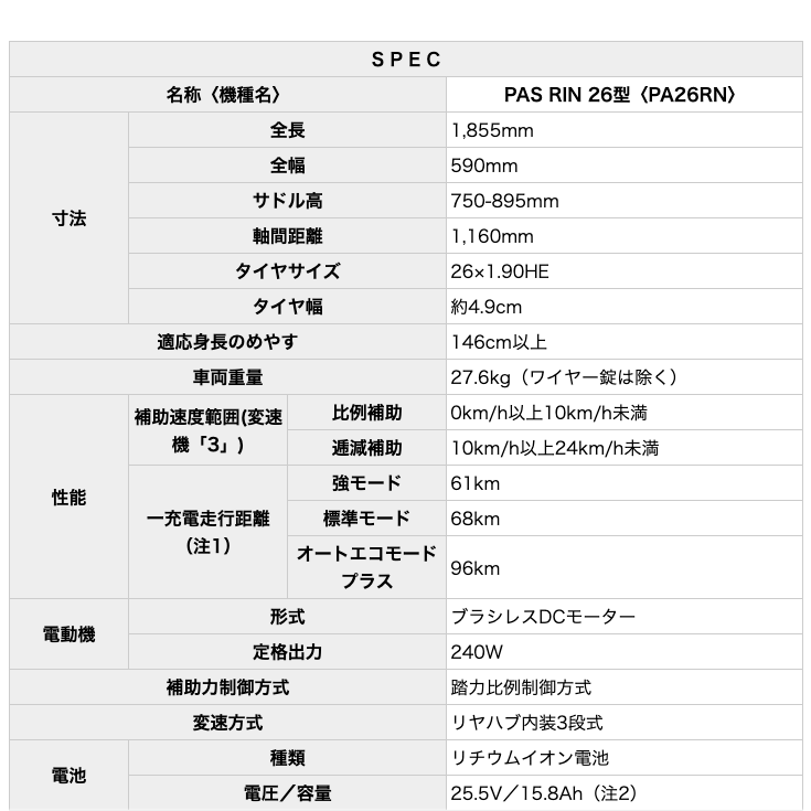 YAMAHA 送料無料※一部地域 電動自転車 子供乗せ 電動アシスト