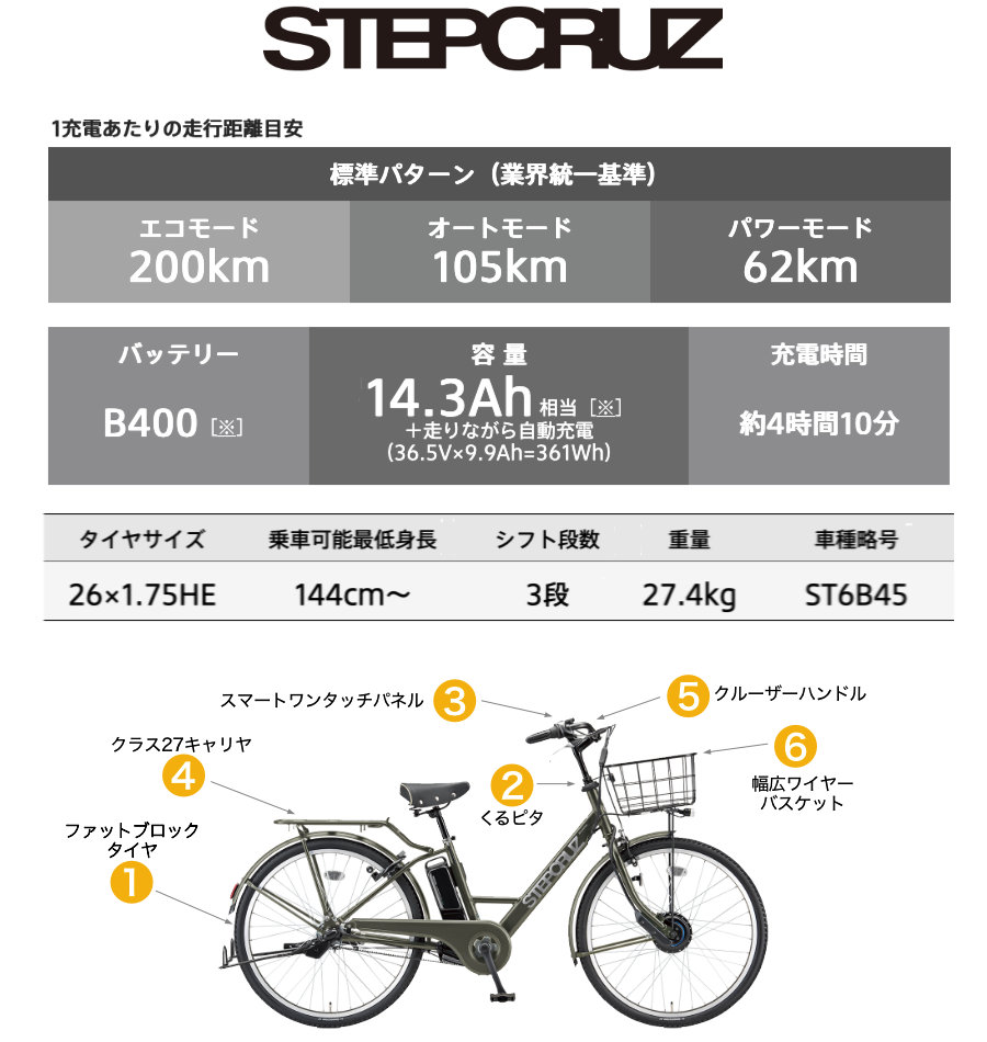 電動自転車 電動アシスト自転車 26インチ ステップクルーズe ST6B45 ブリヂストン 14.3Ah相当 st6b45 通勤 通学 E.Xアンバーオレンジ | BRIDGESTONE | 03
