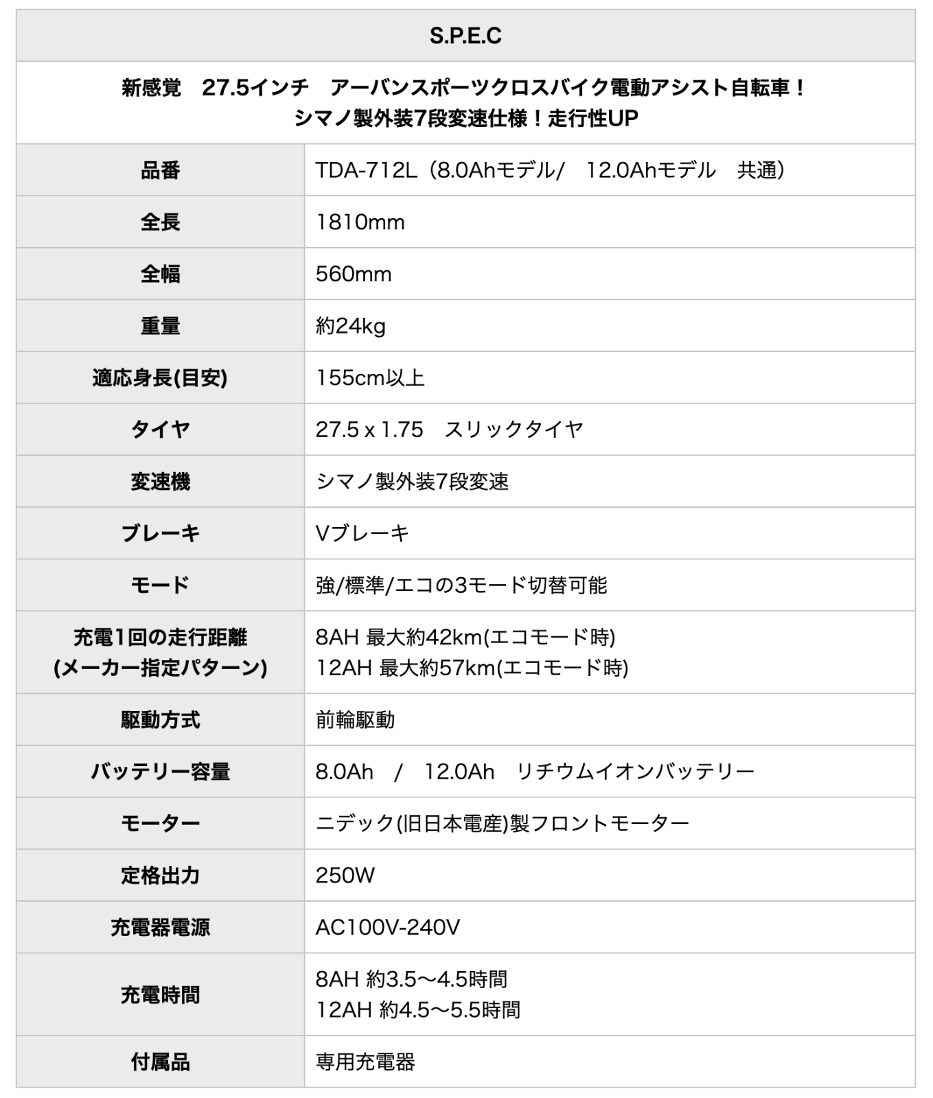 PELTECH（ペルテック） 送料無料※一部地域 電動アシスト 自転車 TDA 