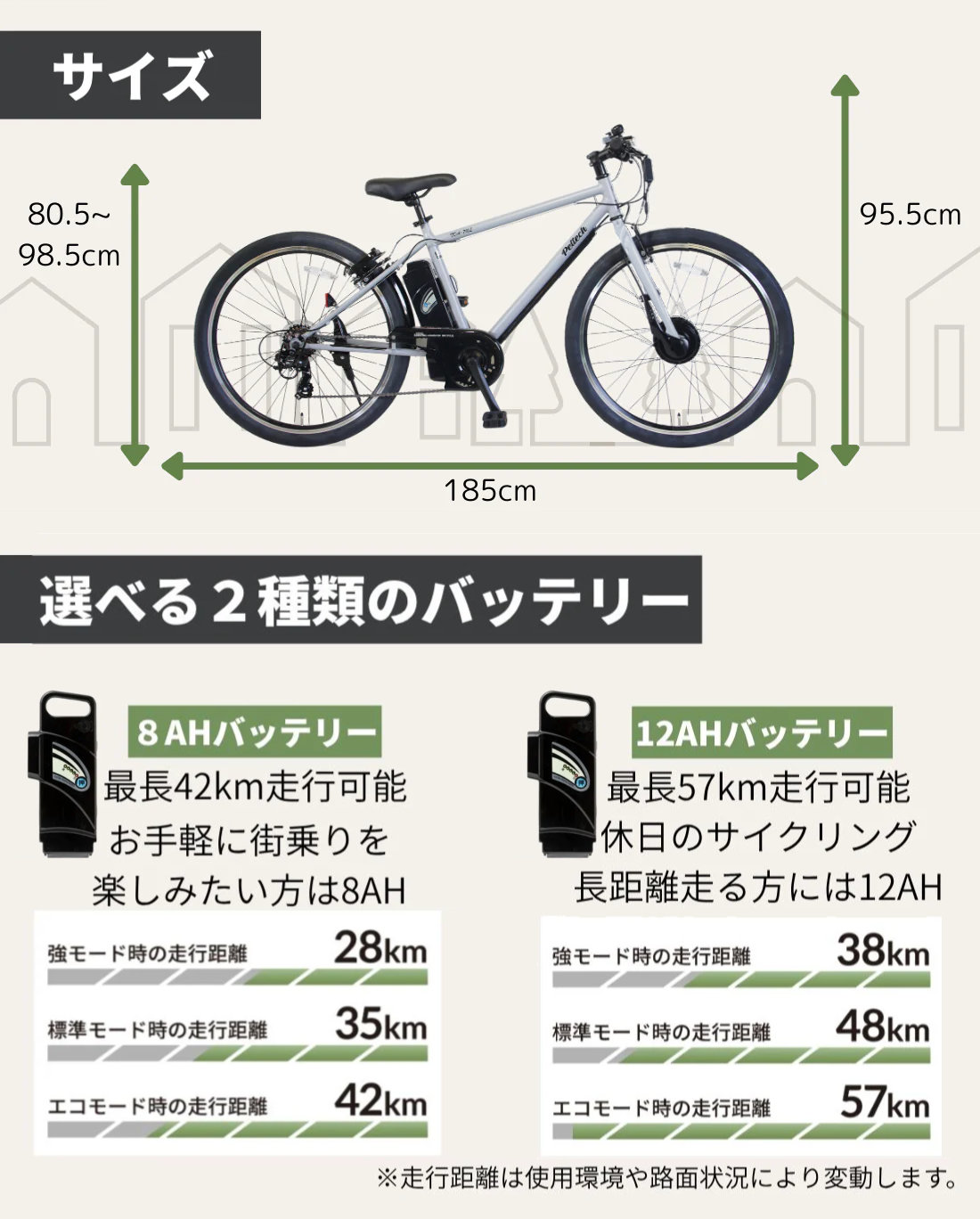 PELTECH（ペルテック） 送料無料※一部地域 電動アシスト 自転車 TDA