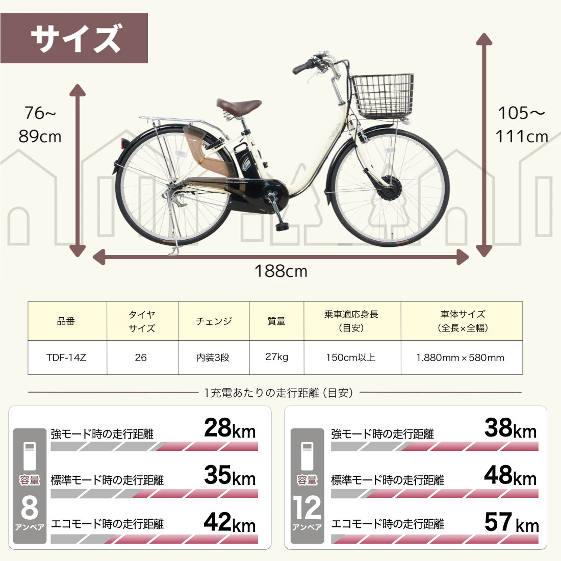 送料無料※一部地域 ※一部地域 電動アシスト 自転車 電動アシスト自転車