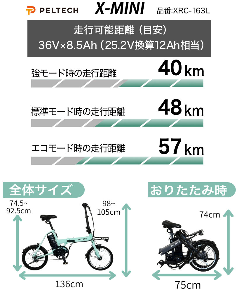 送料無料※一部地域 電動アシスト 折り畳み 自転車 XRC-163L ペルテック