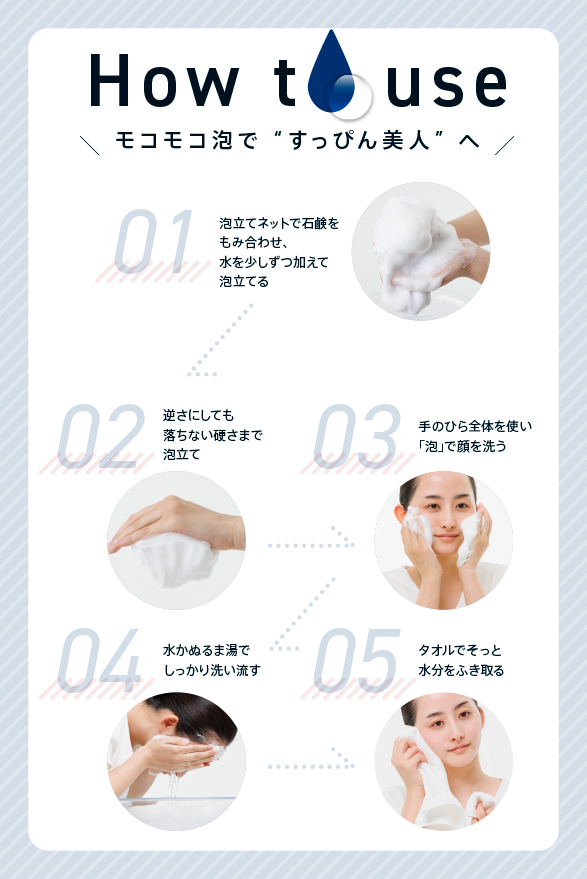 肌悩み