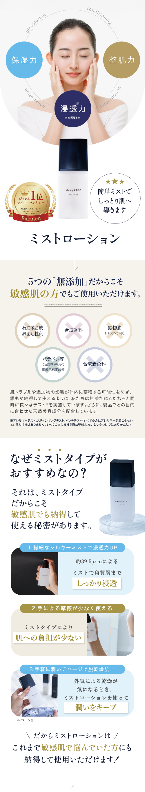 説明：8