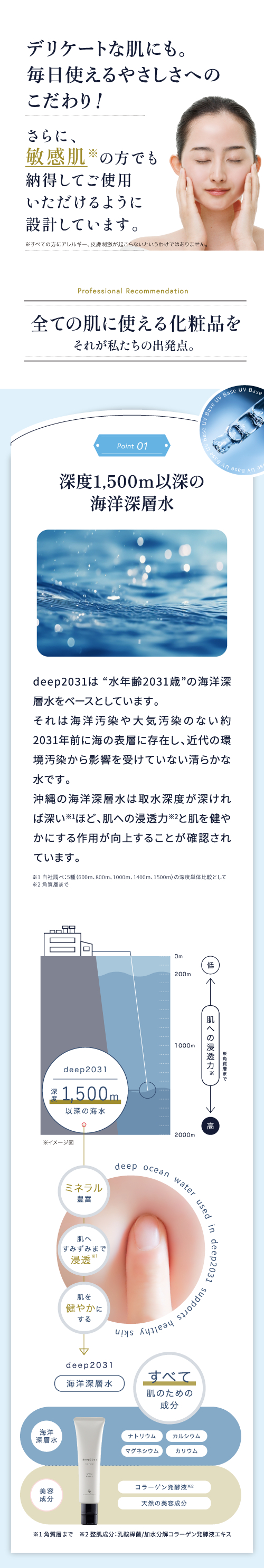 キャンペーンバナー