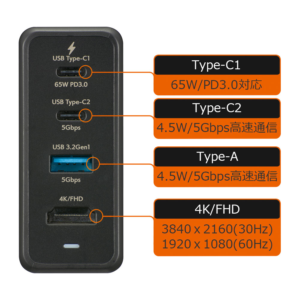 【期間限定特価】 パワーマルチドック(PD出力65W+マルチハブ機能USB Type-C+A ニンテンドースイッチアクセサリー