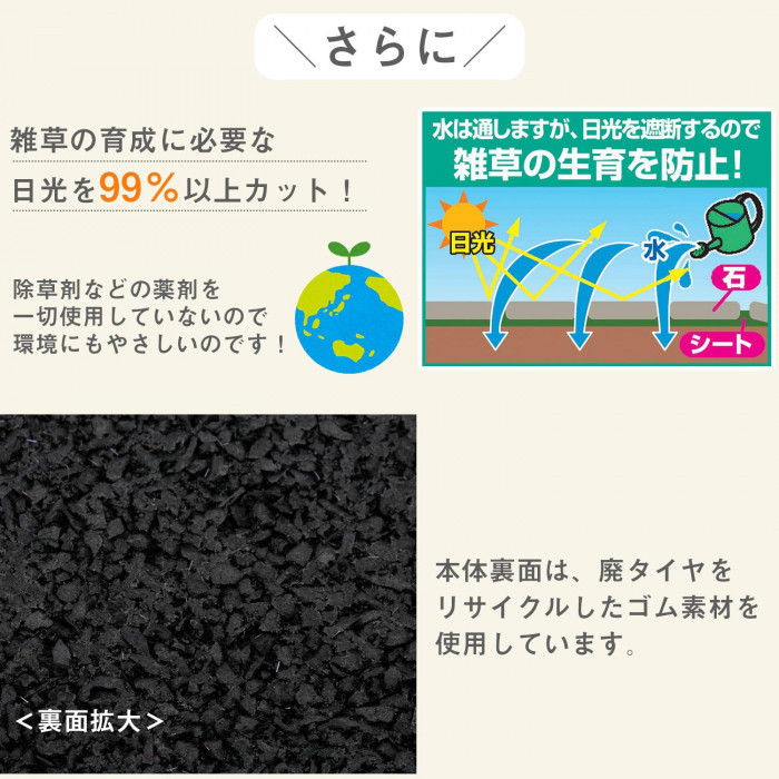 水は通して日光は99％以上カット。除草剤も不使用です。裏面は廃タイヤを使用