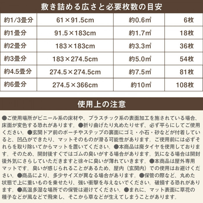 敷き詰める広さをあらかじめご確認ください。