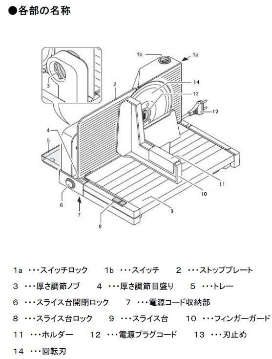 即納】ドイツ Ritter リッター社 折りたたんで収納できる! 電動